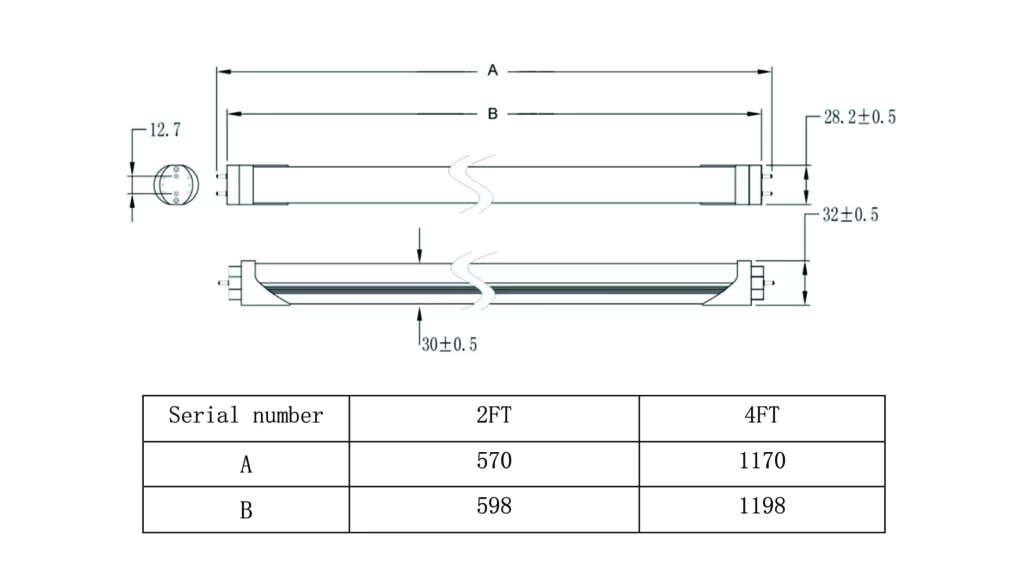 LED ProSuper Linear Light Specification