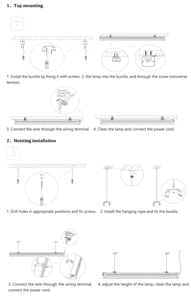 LED Tri proof light installation