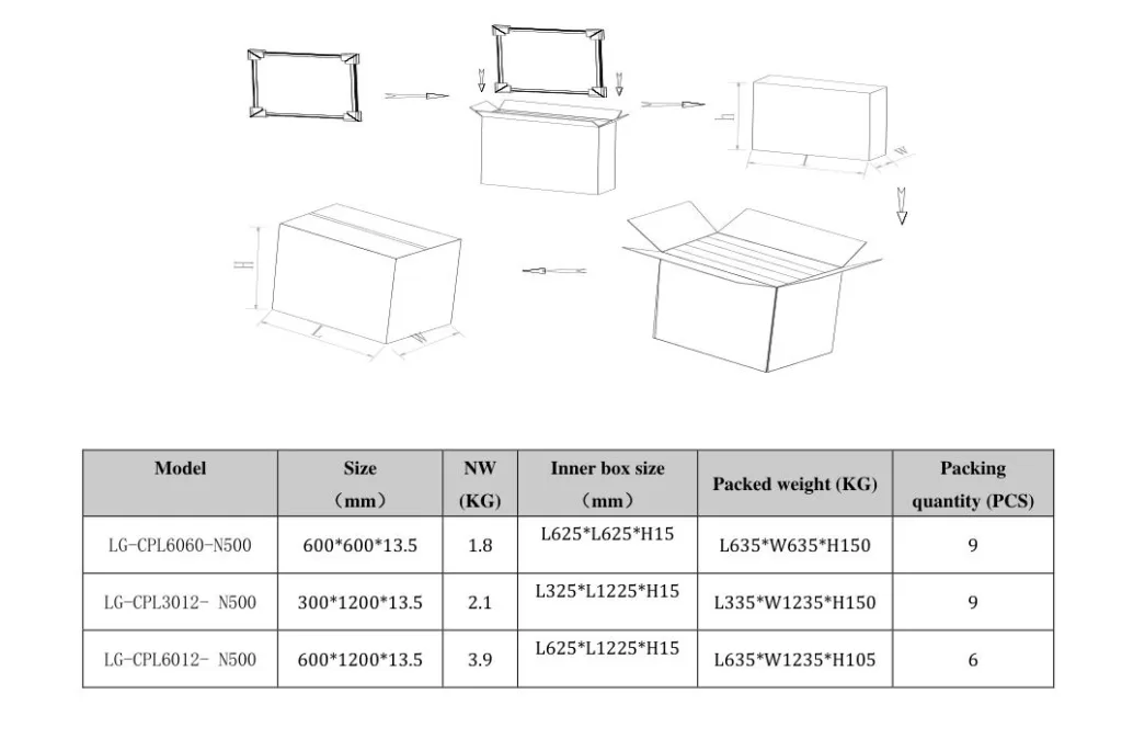 LED yellow panel light PB