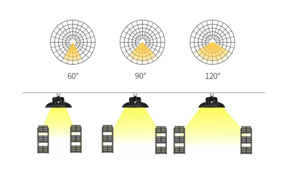 LG HBA Spectrum