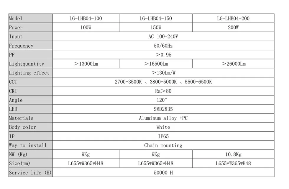 LG LHB04 PI