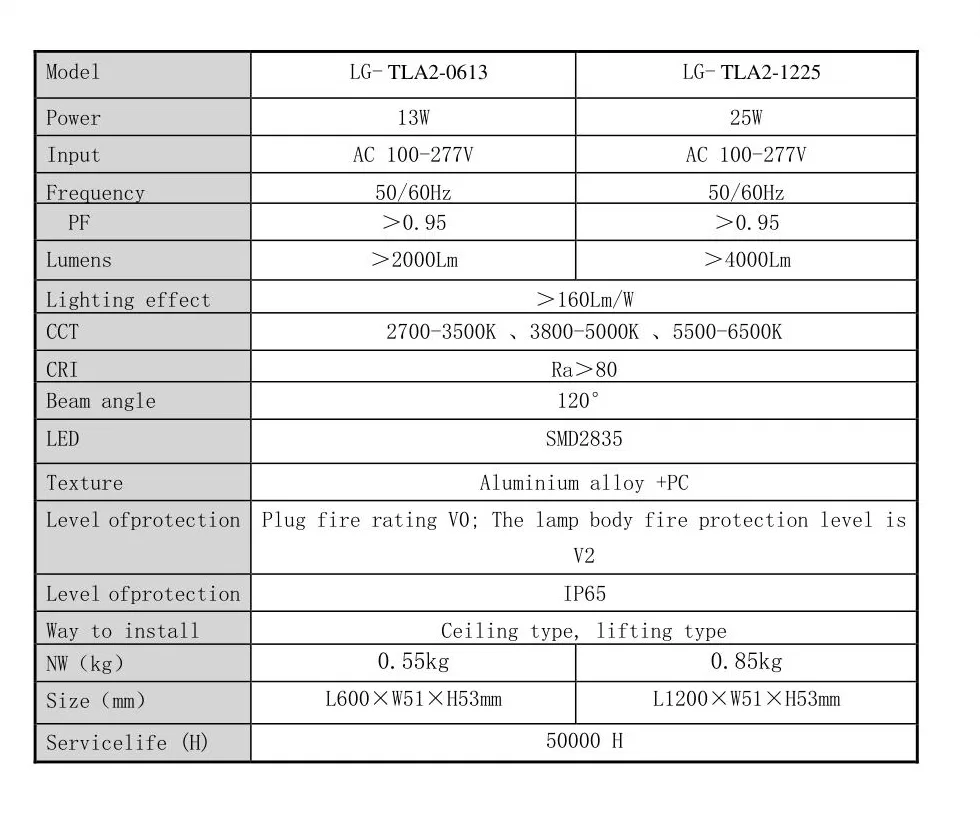 LG TLA1240 PA