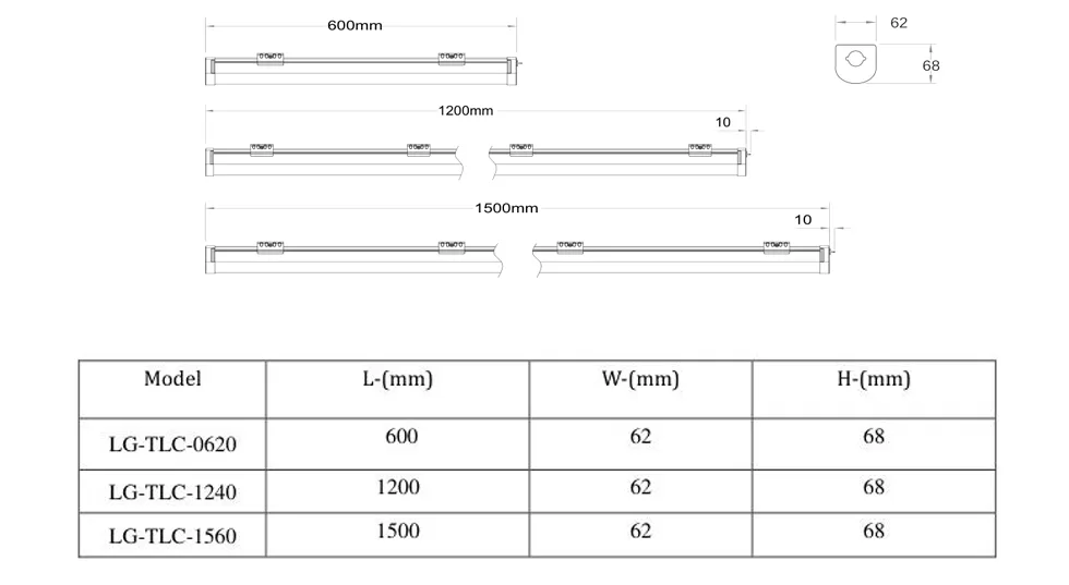 LG TLC PS