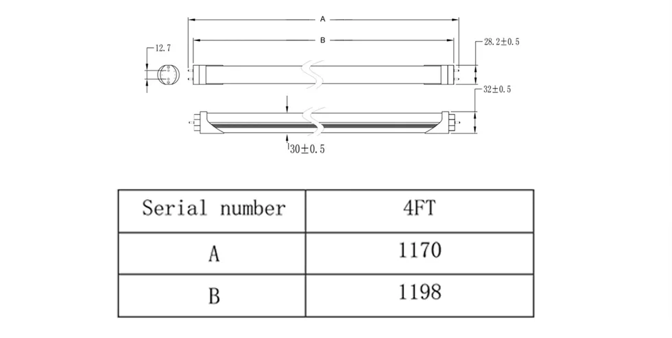 WBPS1